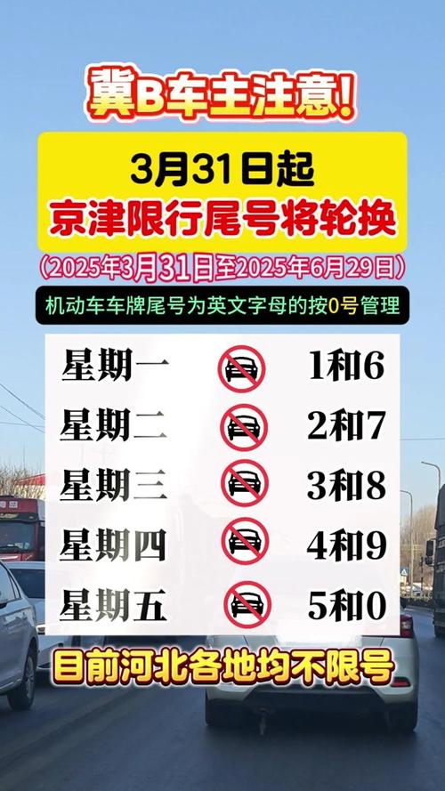 藁城区世纪大道限行吗