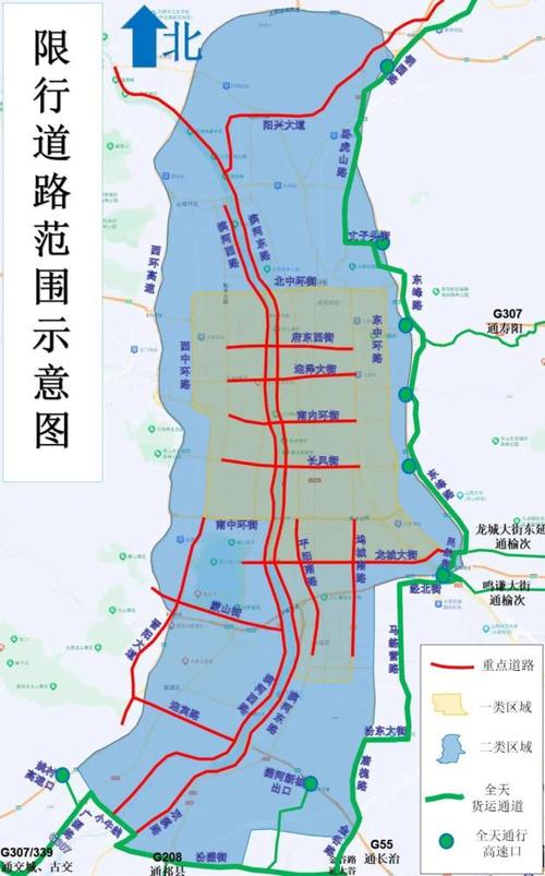 太原市限号怎么调
