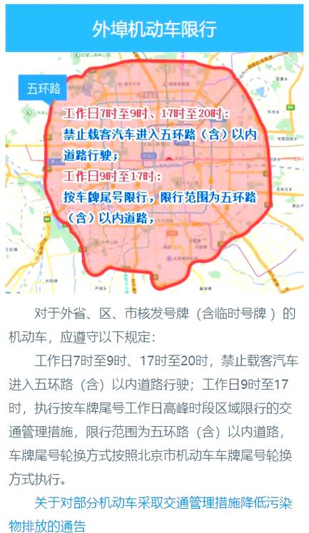 北京外地车周日限行时间是几点到几点?
