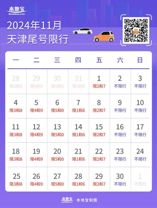 11月3日天津到底怎么限号