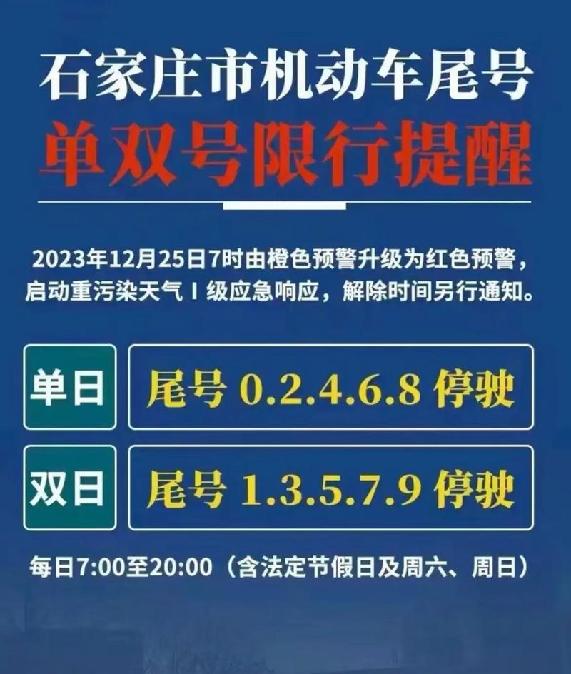 现在馆陶县限号是否单双号?