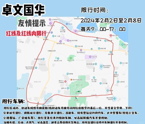 烟台限号吗外地车限吗