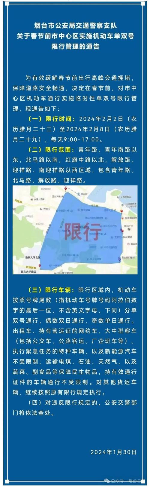 烟台市里什么时候限号