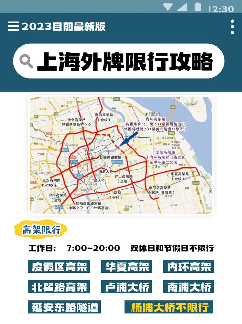 上海汽车限号吗?