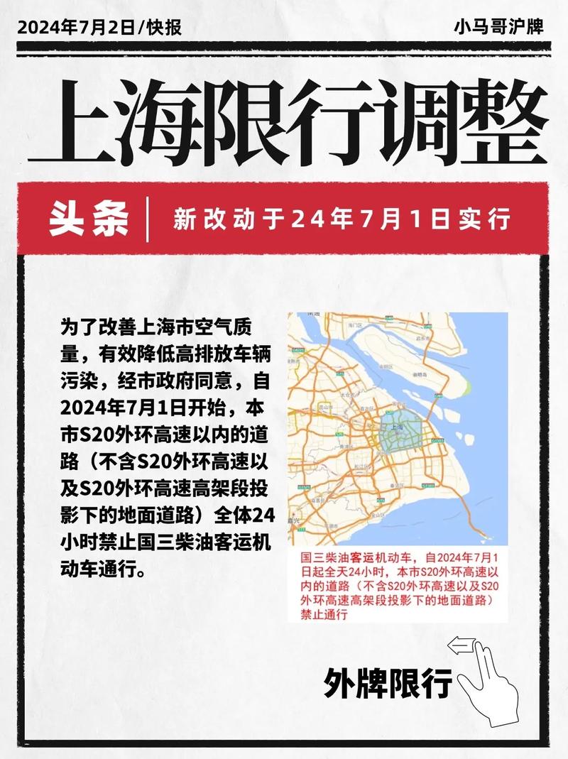 上海有限号吗