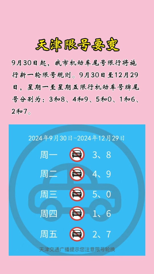 北京限号规则是什么