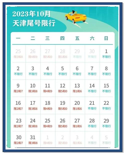 天津限号2023年10月最新限号