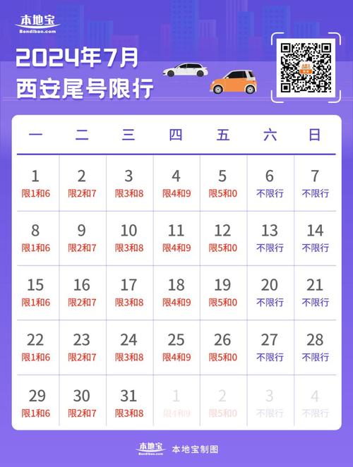 西安限号是几点到几点