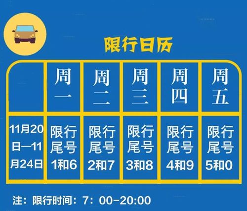 西安车限号几点到几点