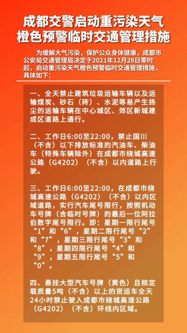 成都限号处罚规定及扣分标准
