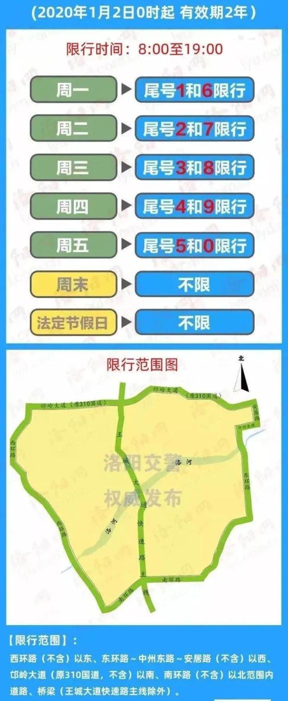 菏泽市郓城县限行限号吗?