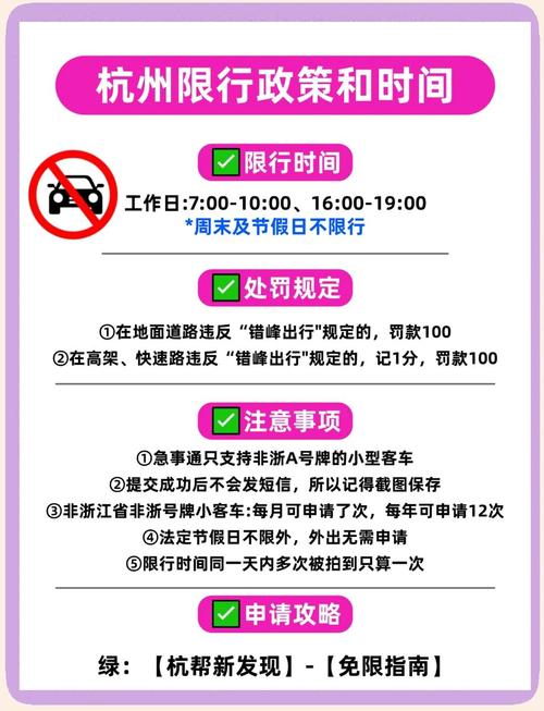 杭州市限号外地车怎么限