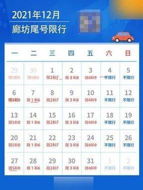 今日香河限号是多少