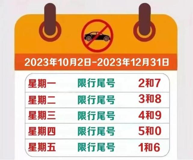 香河限号查询香河限号