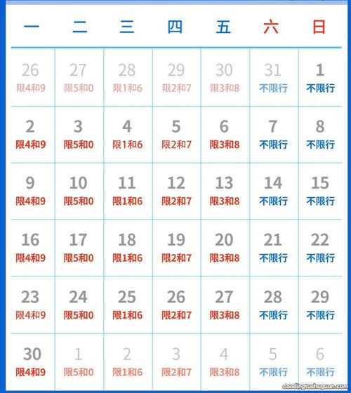 廊坊限号吗