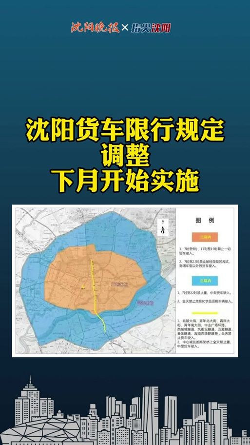 沈阳限号吗