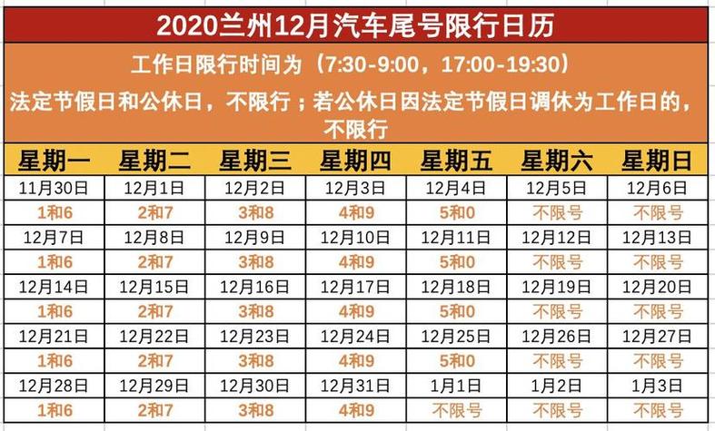 兰州外地车限行