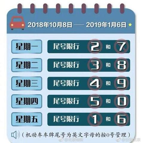 外地车牌能进重庆吗外地车牌在重庆有什么限制