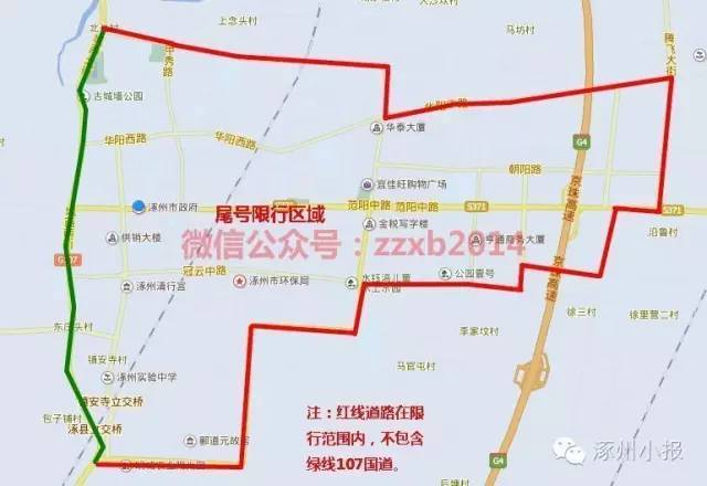 涿州今天限什么号