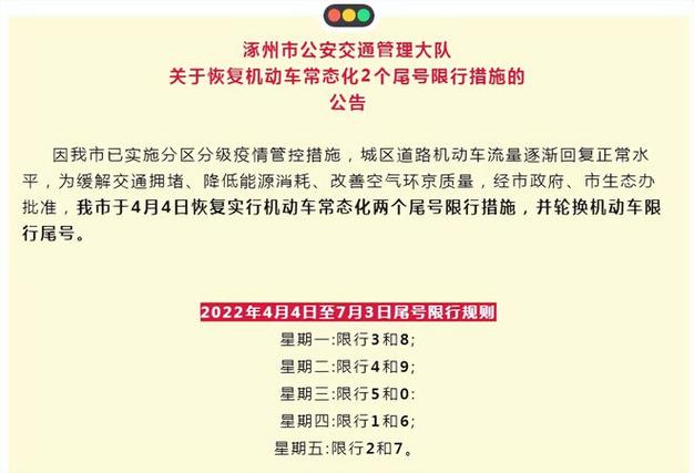 今天涿州限行尾号多少