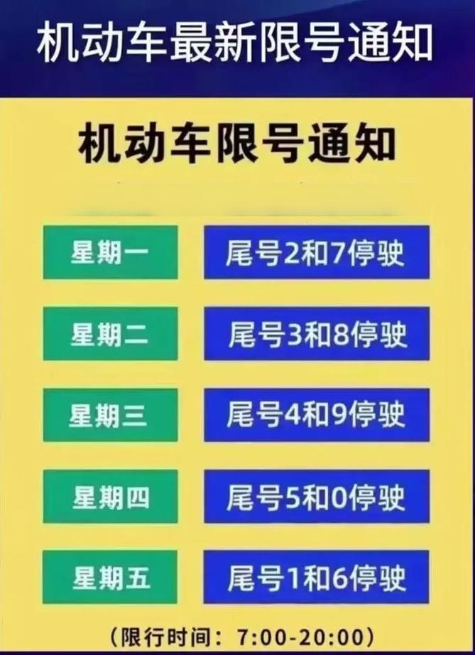 限号一般几点到几点