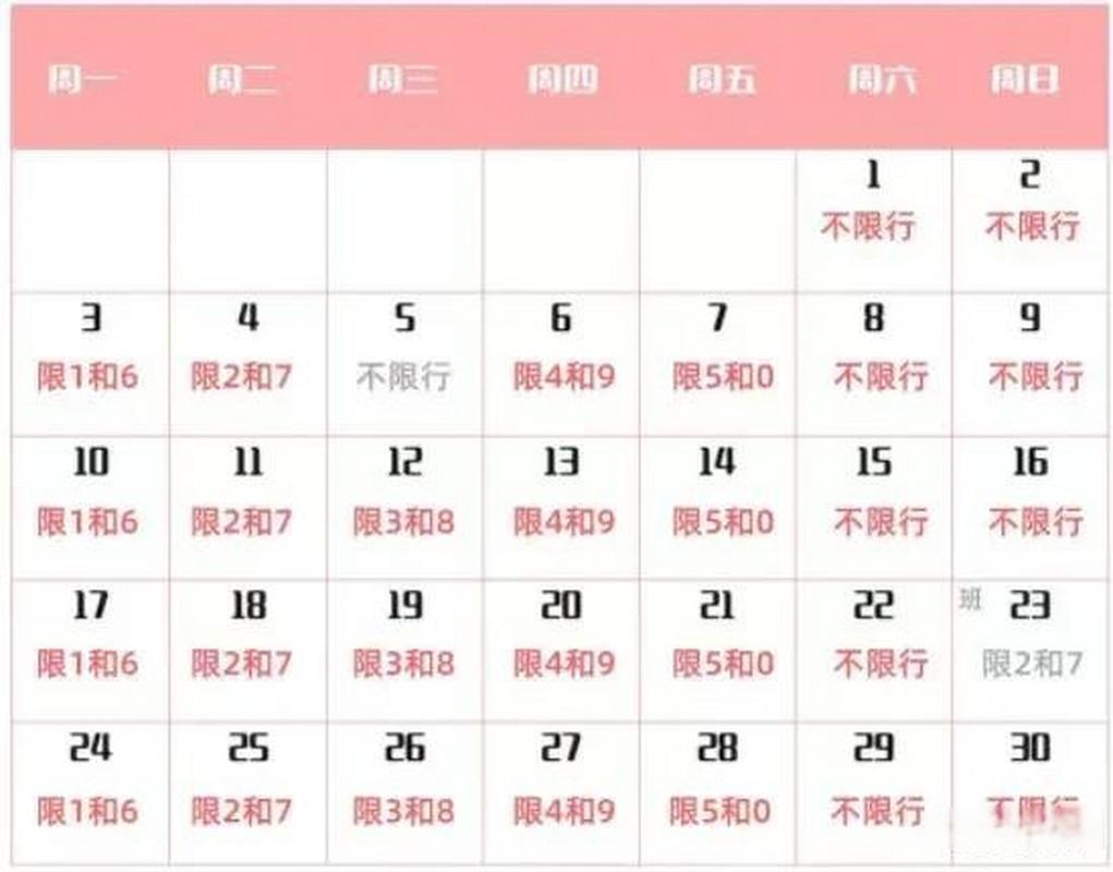 郑州限号车牌号尾数