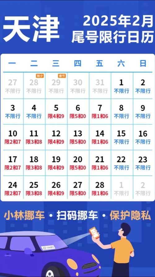 新乡市限号几点到几点?