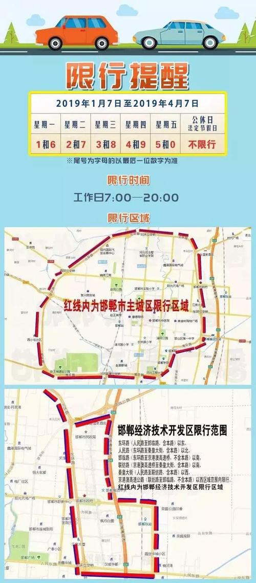 邯郸限行尾号