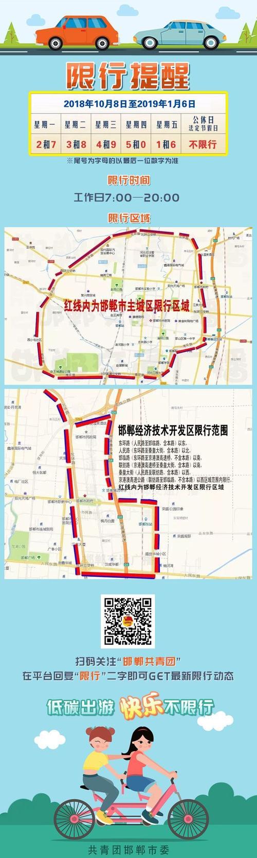 邯郸限号外地车牌限行吗