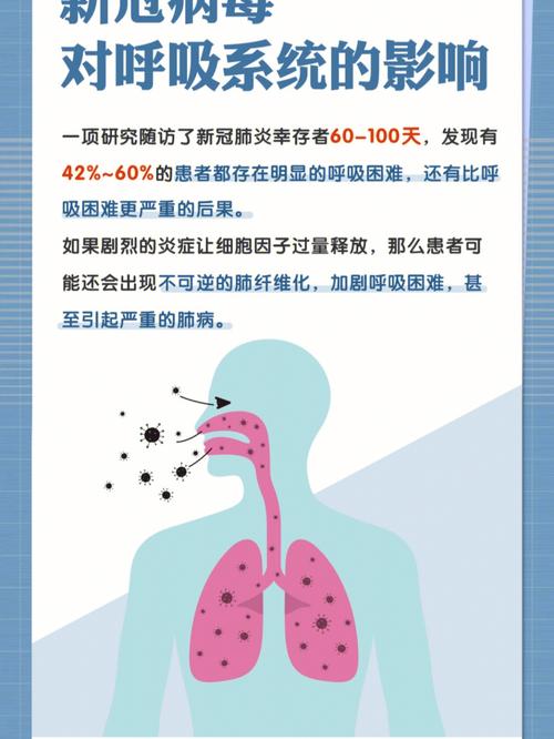 新冠疫情给人类带来的坏处有哪些?给人类带来的好处又有哪些?