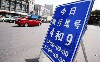 小客车限号是什么