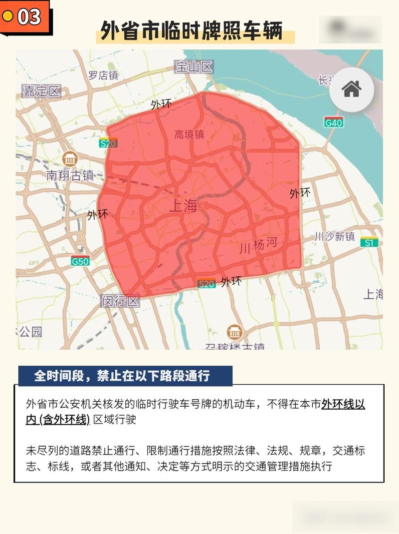 上海外地车牌尾号如何限行?
