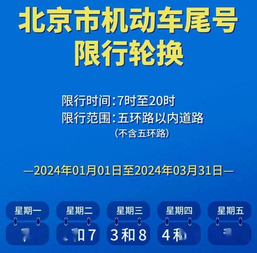北京限号2024年7月限号时间表