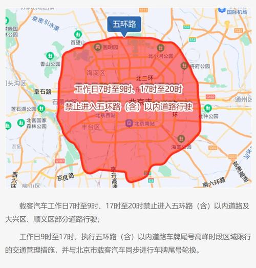 北京尾号限行新规则是什么?