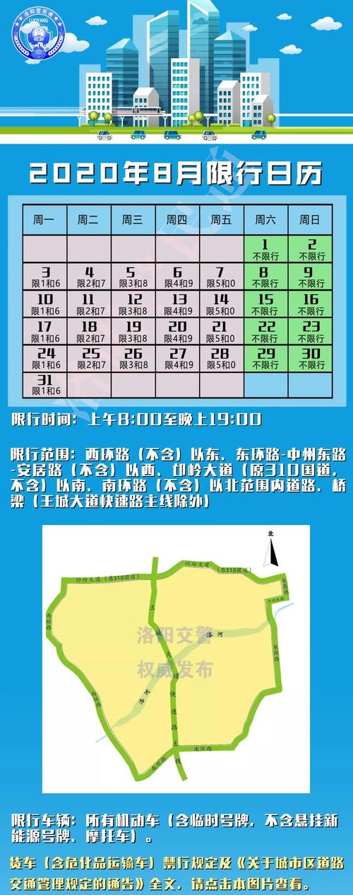 洛阳周三限号多少?