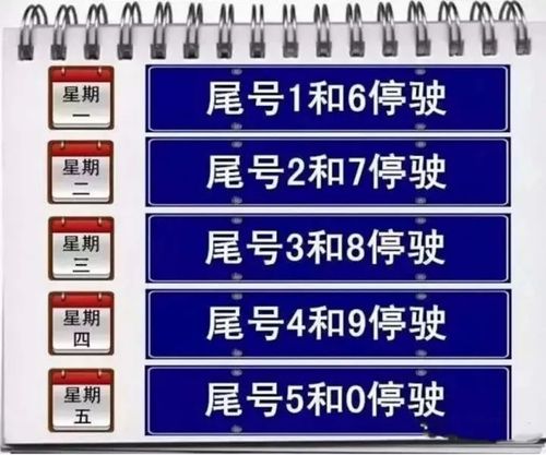 濮阳周六限号吗