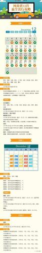 濮阳限号时间几点到几点啊