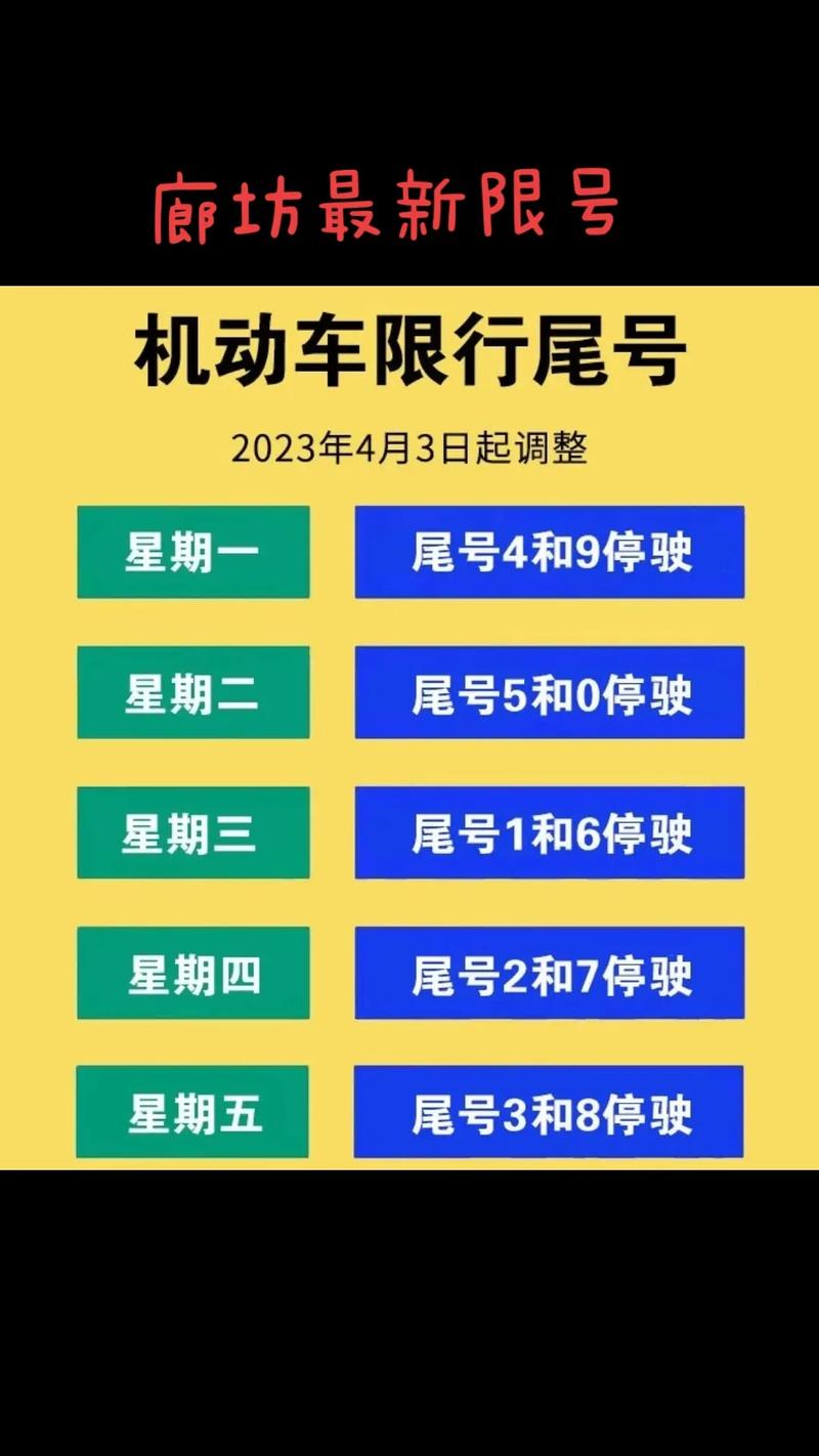 石家庄限号2023年5月最新限号