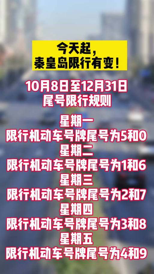 石家庄2023年5月新一轮限号