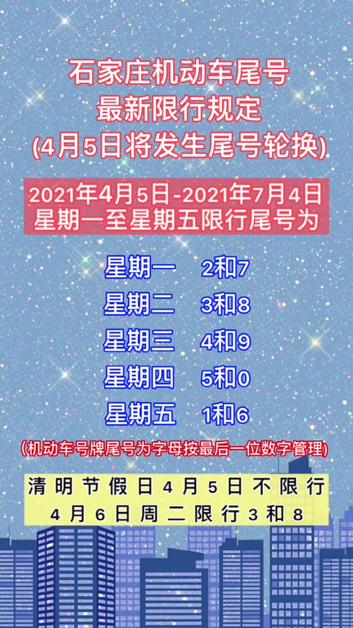 天津限号2023年5月最新限号