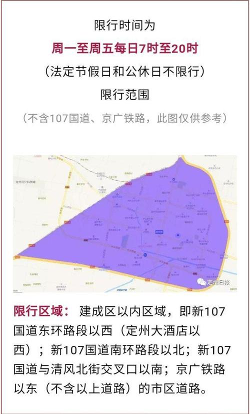 2023定州今日限行尾号是多少今天定州限号查询?