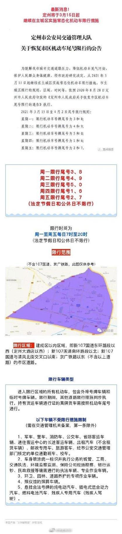 定州今天限号是多少