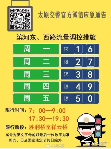 太原今天限号吗双号还是单号
