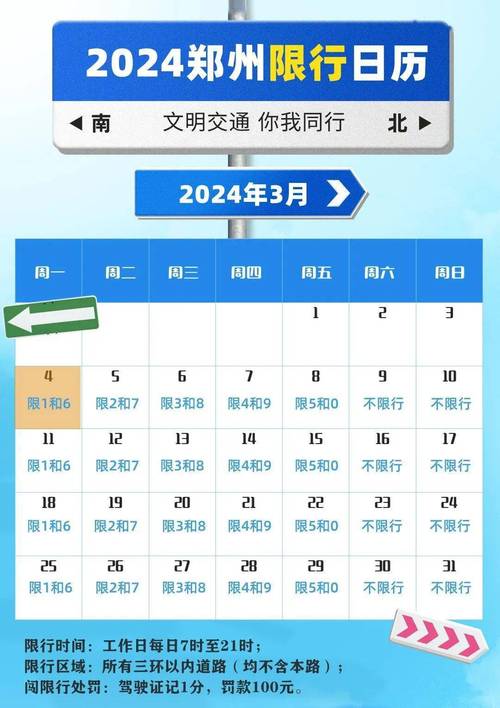 郑州劳动节限号吗?