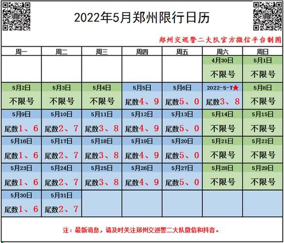 郑州五一限号吗