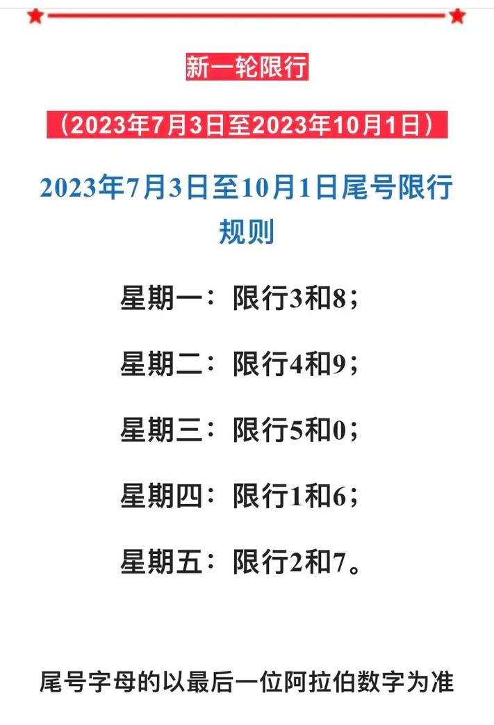 北京市十一月份尾号限行有新规定吗?