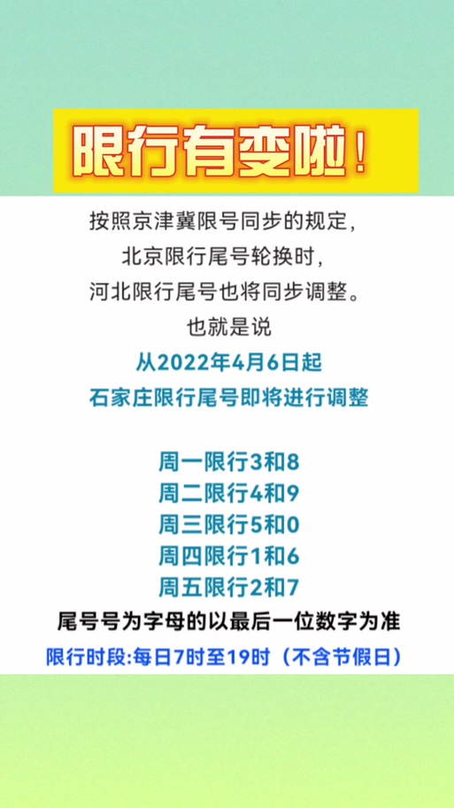石家庄市鹿泉区限号吗?