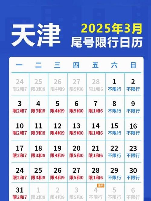 十一月天津限号多少