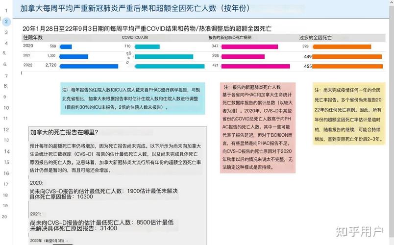 跨境投资审查|加拿大要求中企撤出锂矿投资的政策信号是什么?【走出去智...