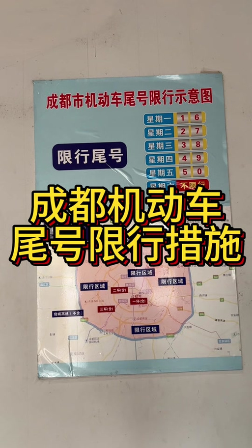 成都汽车限号吗